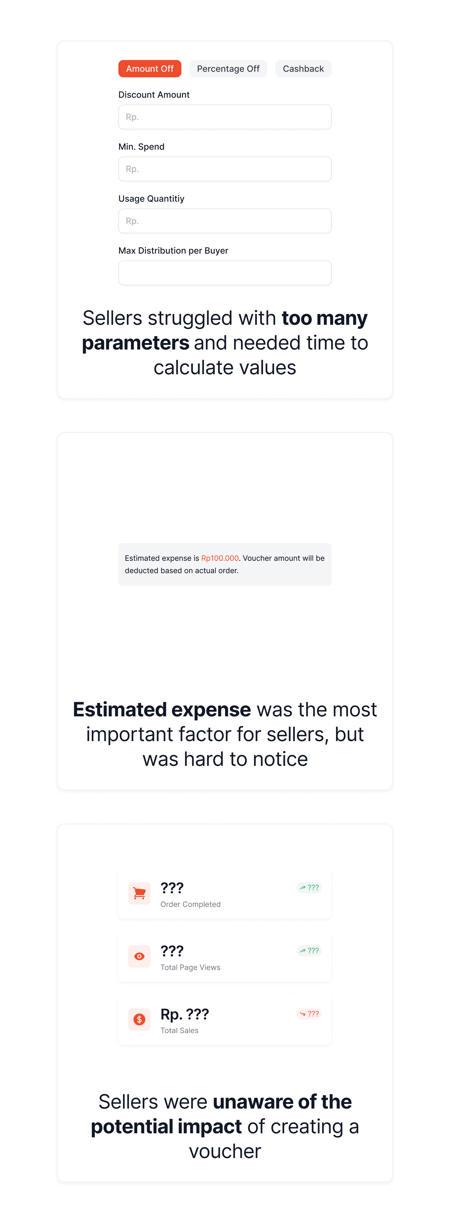 Synthesized research insights