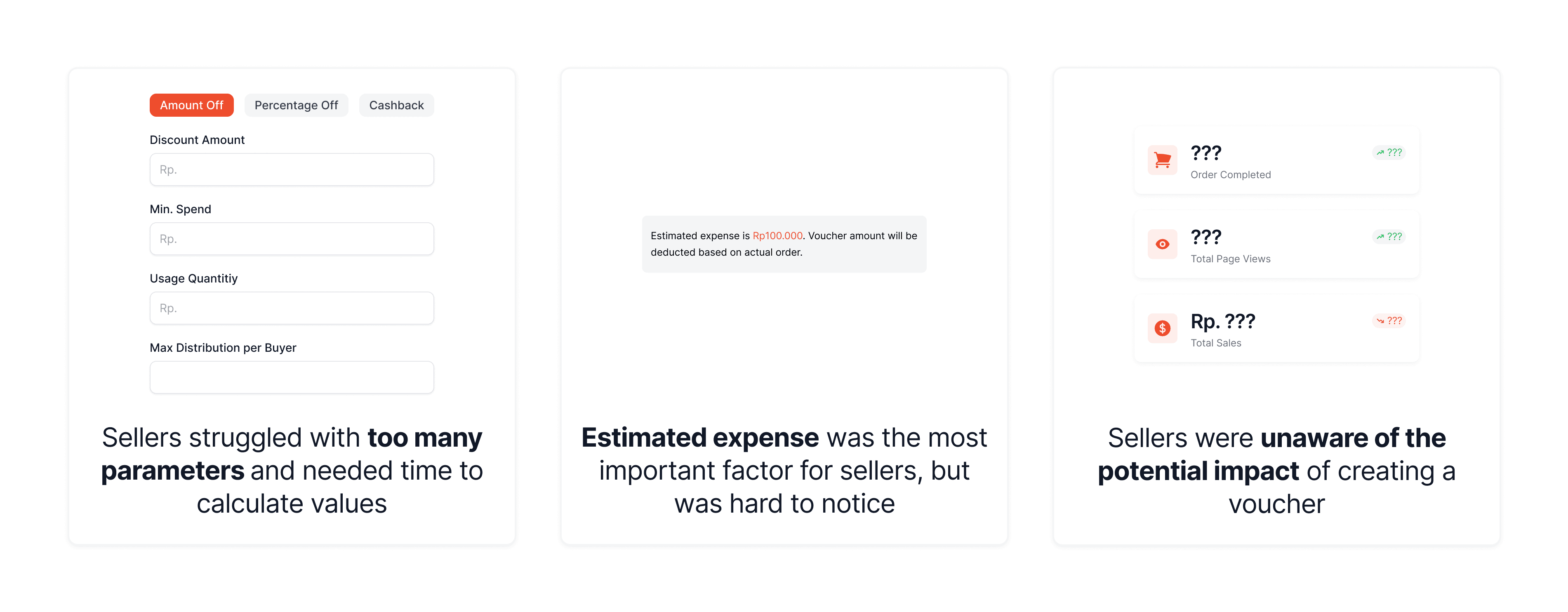 Synthesized research insights