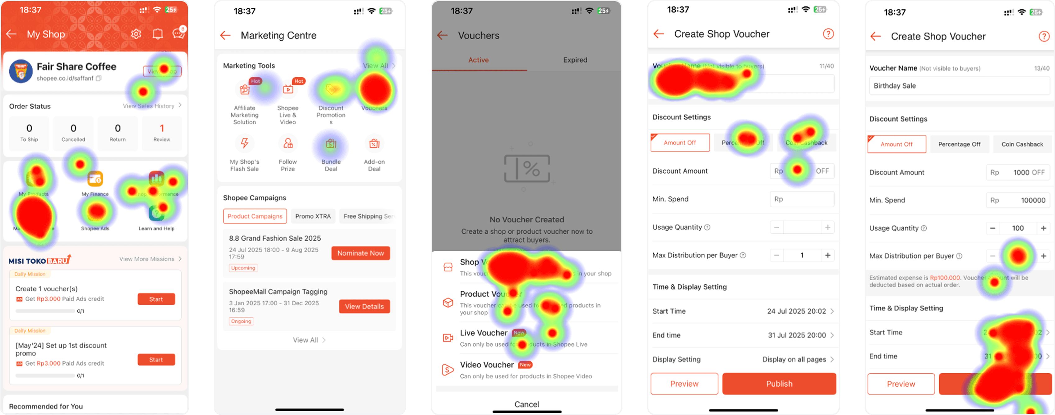 Maze heatmap for the old seller voucher creation flow